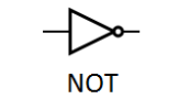 NOT - logic gate symbol