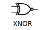 XNOR - logic gate symbol