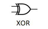 XOR - logic gate symbol